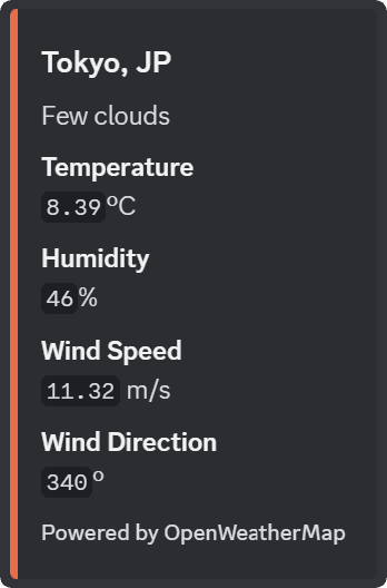 Sodium - Weather Embed